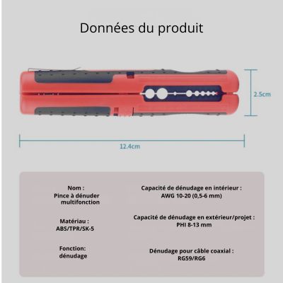 pince-coupante-multifonctionnelle-tableu
